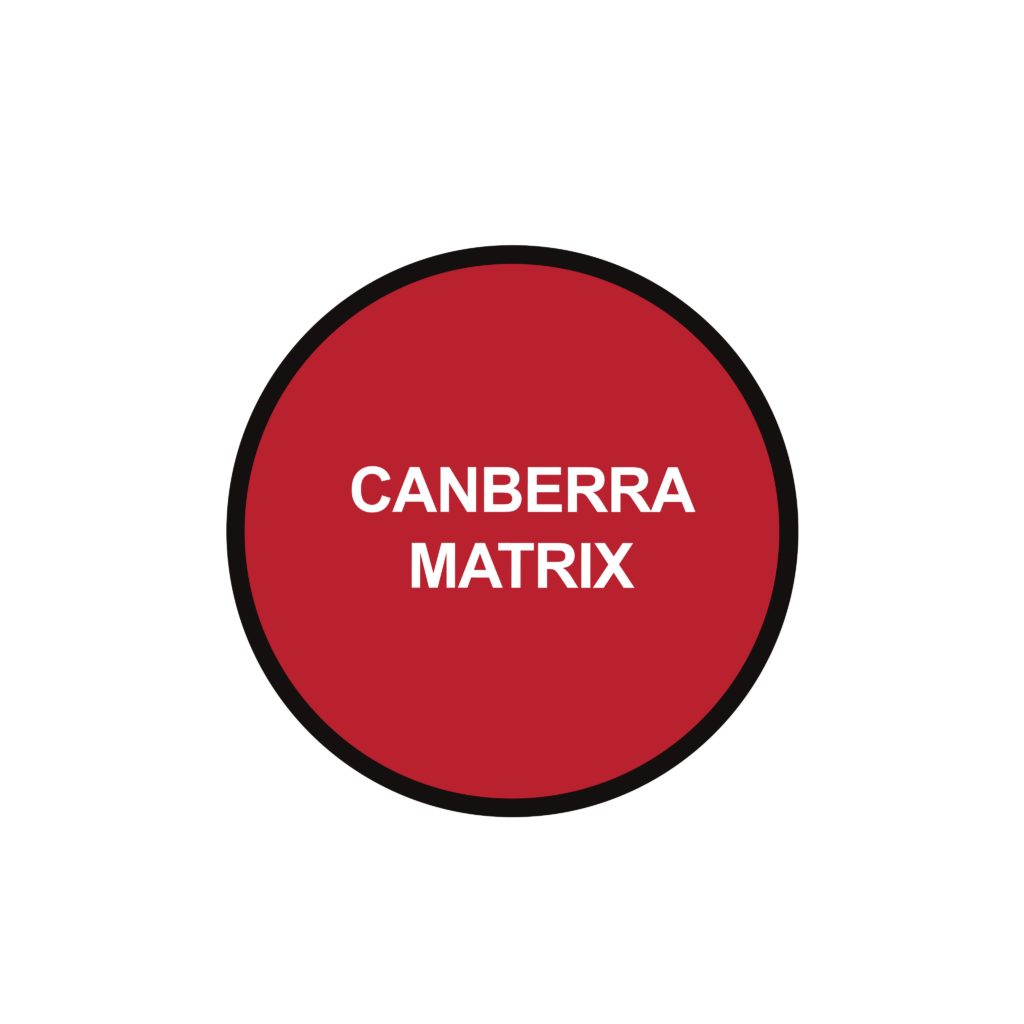 Canberra Matrix Calculator