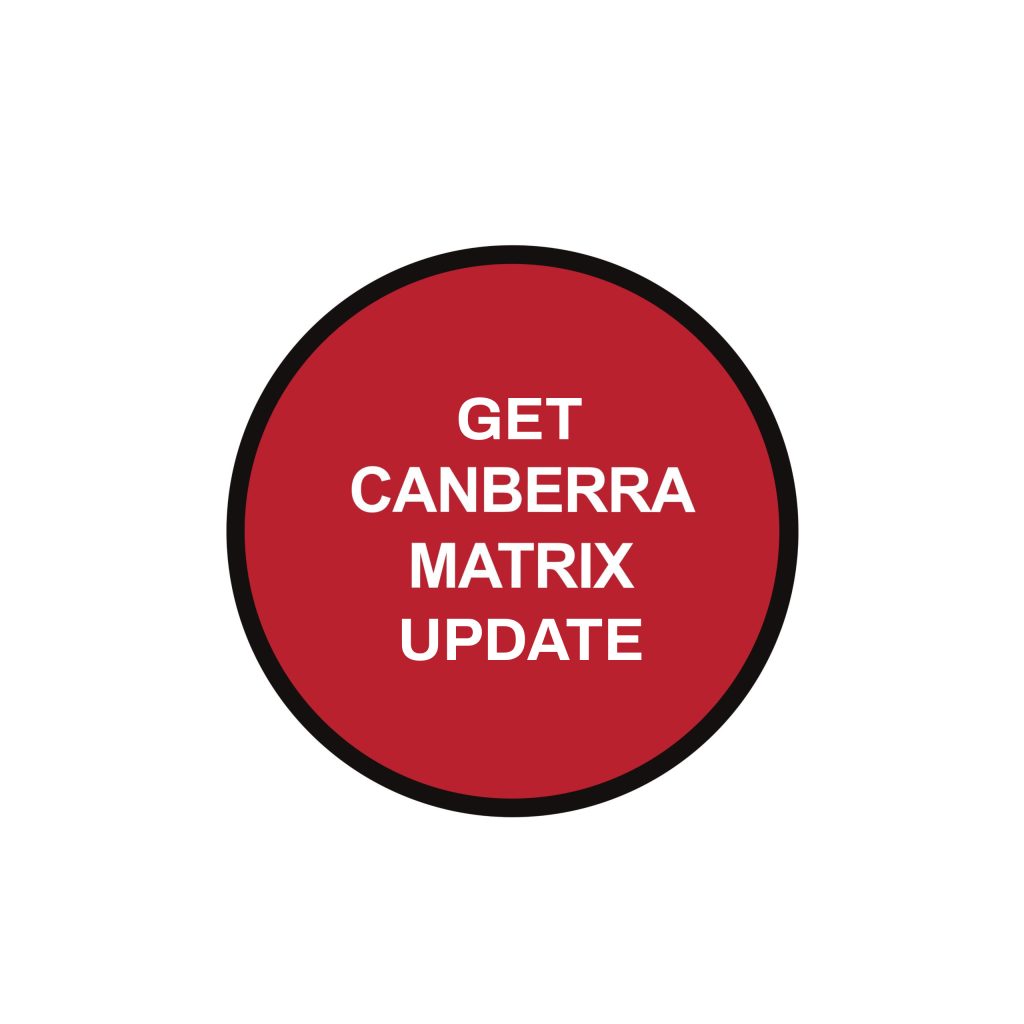 Canberra Matrix